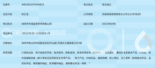 上海曜佳信息技术深圳分公司 专业商务信息咨询的领航者